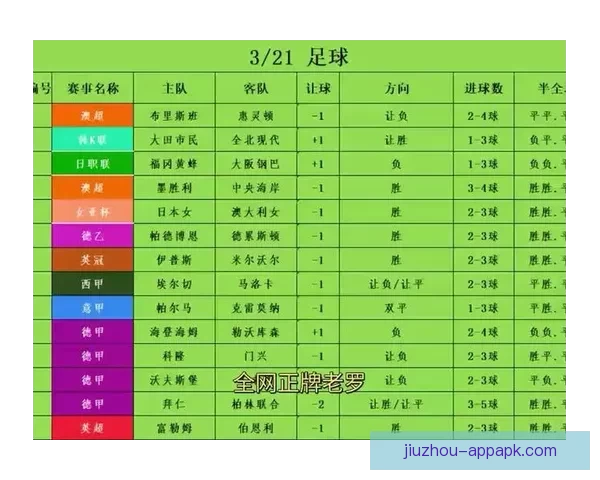 世界杯足球竞猜入口最新玩法指南与实时赛事数据分析平台推荐